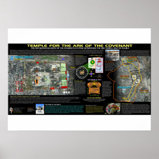 Ett tempel för konventionens Ark Poster