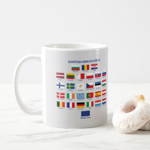EU Flaggor EU-Land Kaffe Mugg