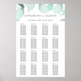 Eucalyptus Greenery Simple och Modern Poster