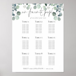 Eucalyptus Platsplan Bröllop Favoritpersoner Poster