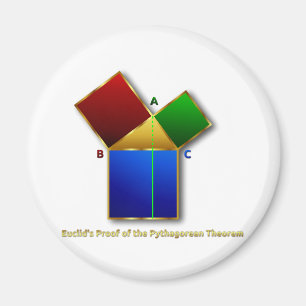 Euclids bevis på Pythagorean Theorem. Magnet