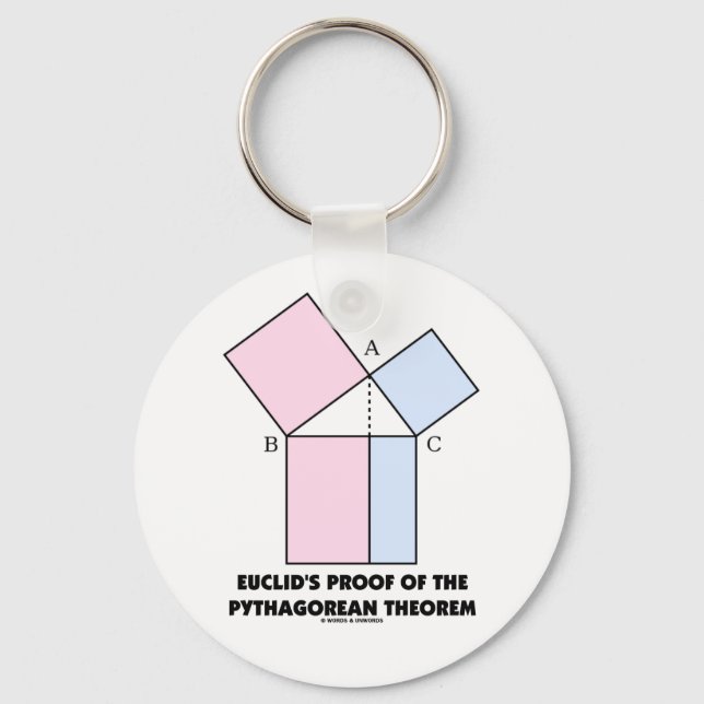 Euclids bevis på Pythagorean Theorem Nyckelring (Framsida)