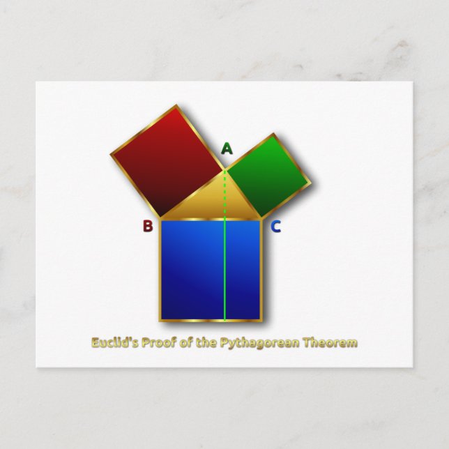 Euclids bevis på Pythagorean Theorem. Vykort (Framsida)