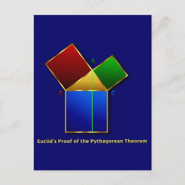 Euclids bevis på Pythagorean Theorem. Vykort (Framsida)