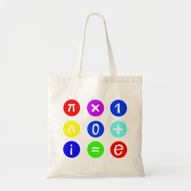 Euler's Fora Tygkasse (Framsidan)
