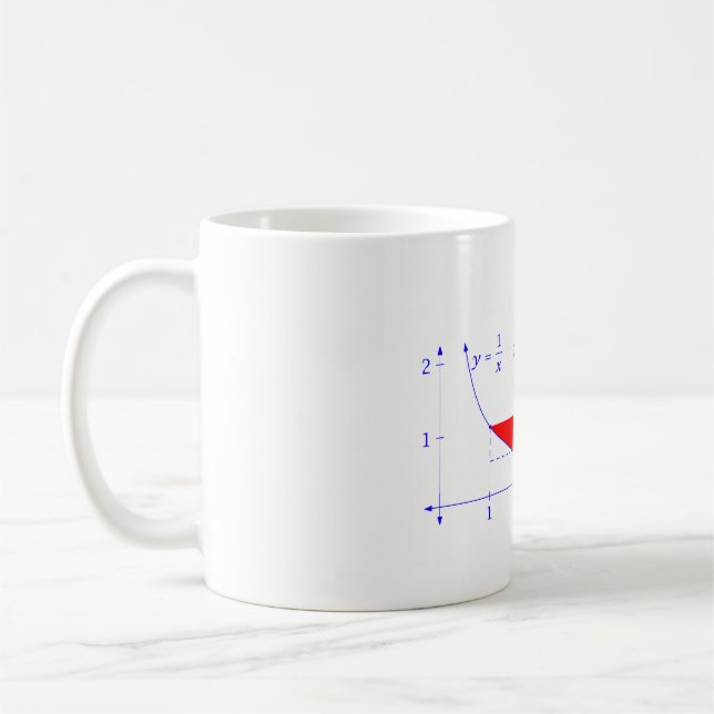 Euler's Gamma Constant Kaffemugg (Vänster)