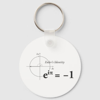 Euler's Identity Math Fora Nyckelring