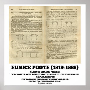 Eunice Foote Climate Change Pioneer 1856 Papper Poster