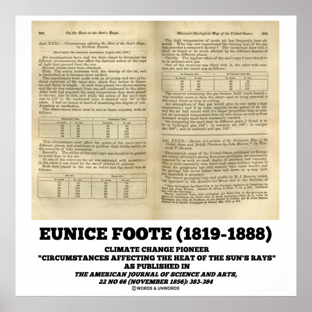 Eunice Foote Climate Change Pioneer 1856 Papper Poster (Framsidan)