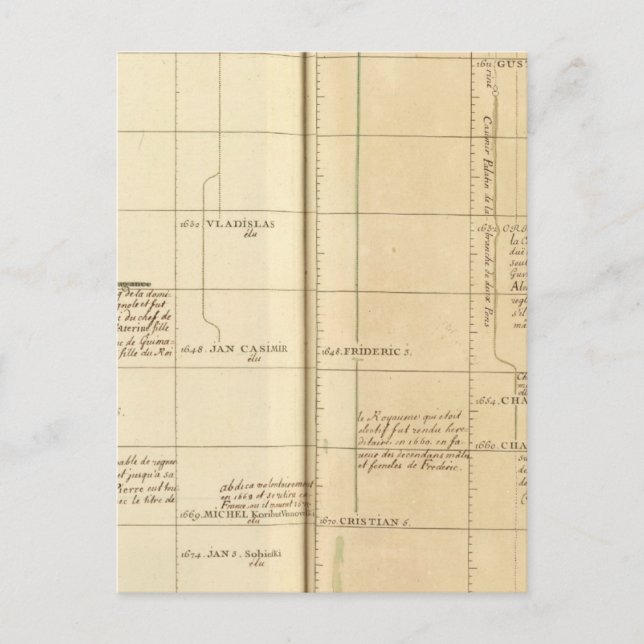 Europa 17 vykort (Framsida)