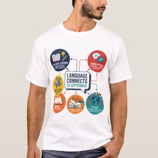 Europeiska språkdagen 26 september t shirt