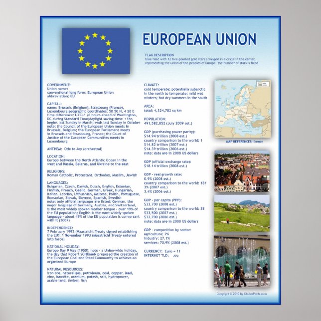 Europeiska unionen poster (Framsidan)