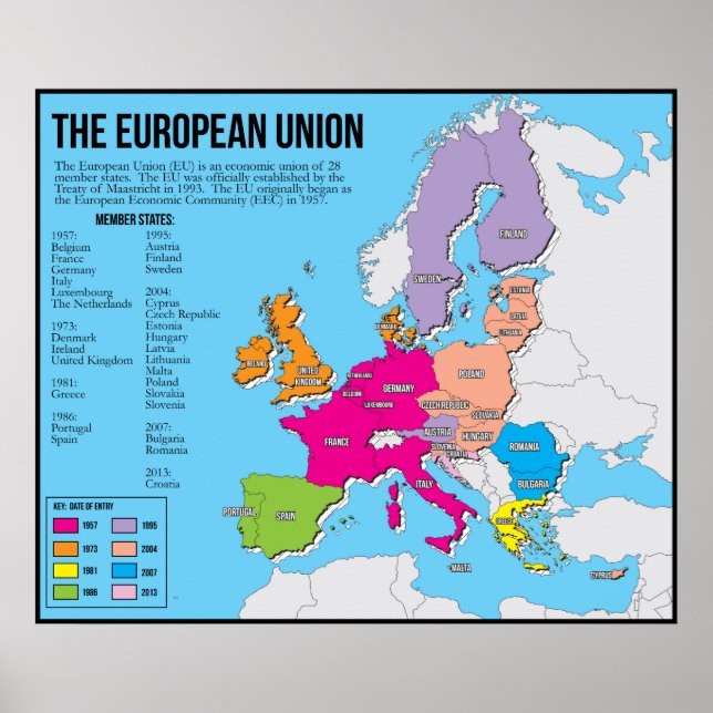 Europeiska unionens klassrum Poster (Framsidan)