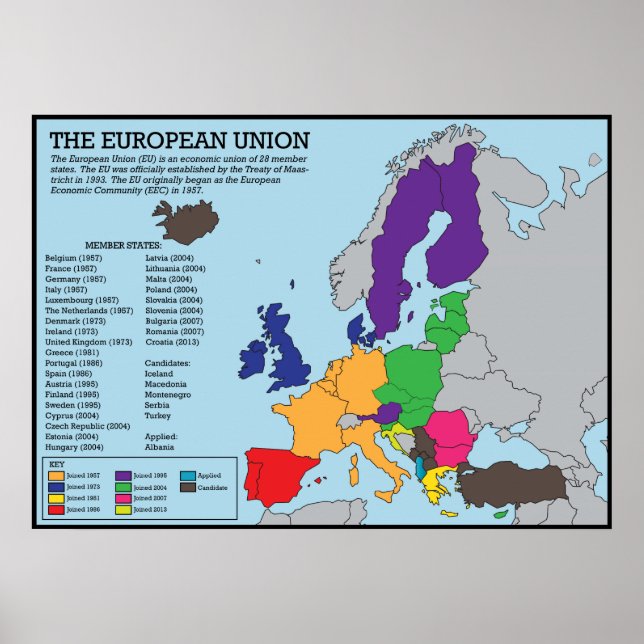 Europeiska unionens klassrum Poster (Framsidan)