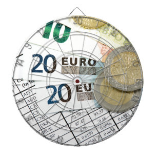Euros Piltavla