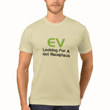 EV Tittar för Hett