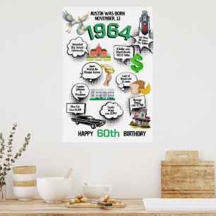 Eventuella Roligtar på födelsedagen Poster