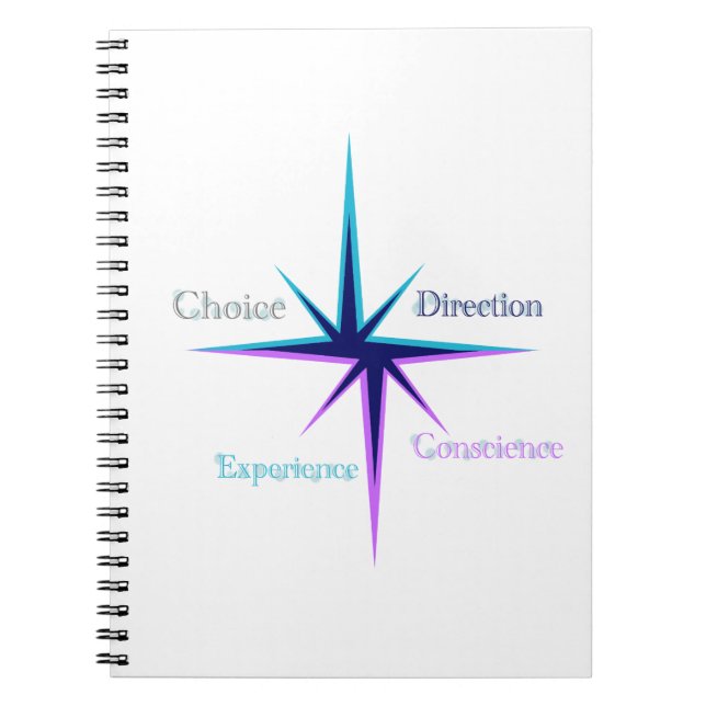 Everyday Symbols Spiral Notebook Anteckningsbok (Framsidan)