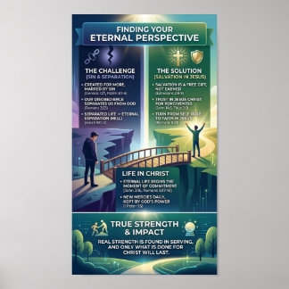 Evig Perspektiv Poster