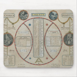 Evig republikansk kalender, Juni 1801 Musmatta