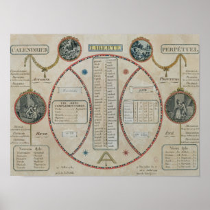 Evig republikansk kalender, Juni 1801 Poster