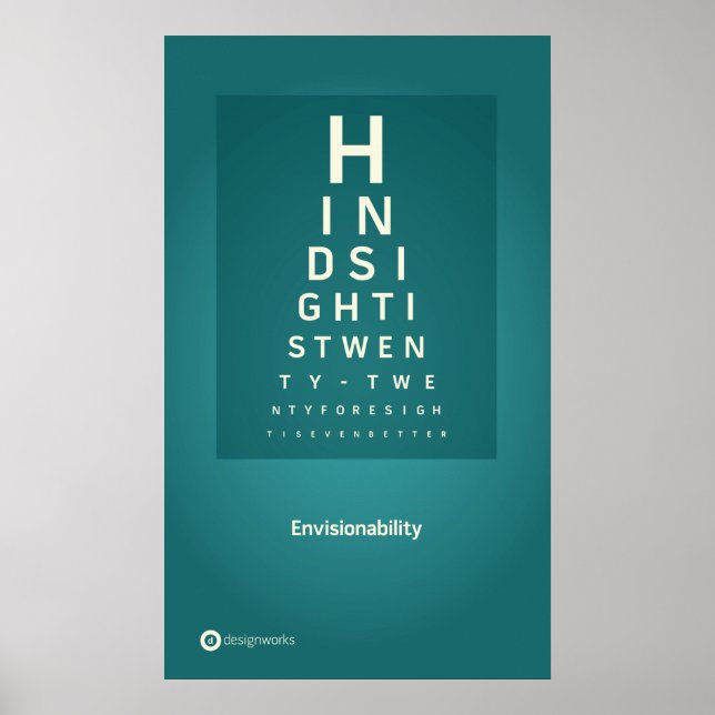 Evisionabilitet Poster 18 x 30 tum (Framsidan)