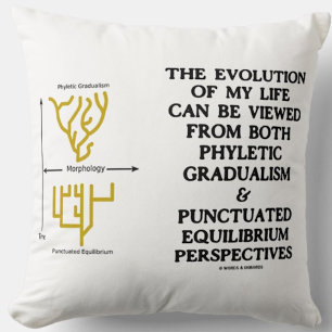 Evololution Phyletic Gradualism punktskatated Equi Kudde