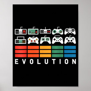 Evolution av datorspelskontroller 80-tal 90-tal Re Poster
