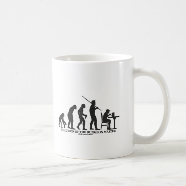 Evolution av DMEN Kaffemugg (Höger)