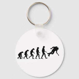 Evolution av dyka nyckelring