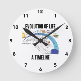 Evolution av liv en Timeline (biologi) Rund Klocka