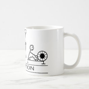 Evolution av manen med rodd kaffemugg