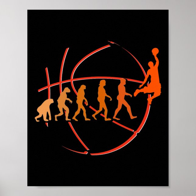 Evolution Basketball Player Boll Ringar Poster (Framsidan)