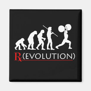 Evolution för kondition (rx) kartlägger magneten magnet