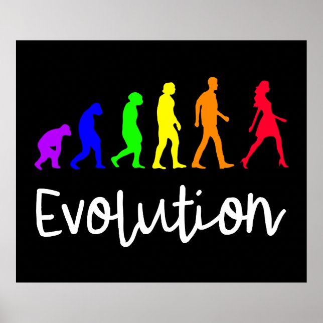 Evolution Poster (Framsidan)