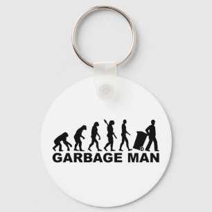 Evolution sopor man nyckelring