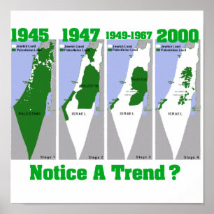 Evolutionen av Palestina Poster