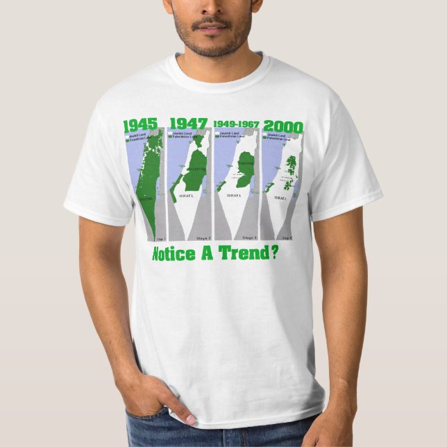 Evolutionen av Palestina Tee Shirt (Framsida)