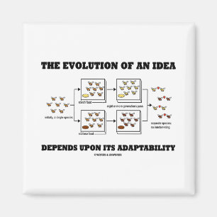 Evolutionen en idé beror på anpassningsförmåga magnet