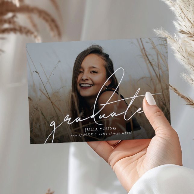 Examen 2 Foto Collage Utexaminerad Meddelande (Skapare uppladdad)