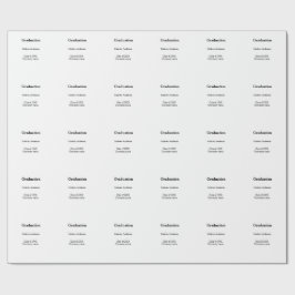 Examen namn klass 20XX universitet namn simp Presentpapper