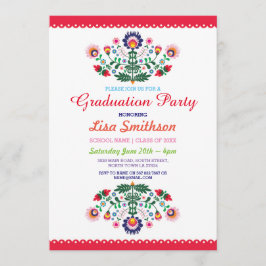 Examinationsfirande Invitationsfest Mexikansk Inbj Inbjudningar