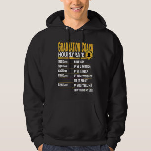 Examinationshandledare timpris Examinationsinstr Hoodie
