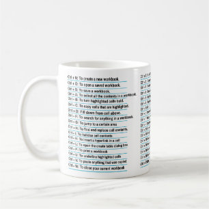 Excel-genväg, gåva till direktör Chost Lakan Kaffemugg