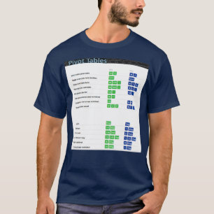 Excel-genvägar för Tangentbord i pivottBord Excel- T Shirt