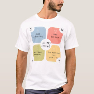 Excel Humor   För Excel-guide   Lönsamt kalkylblad T Shirt