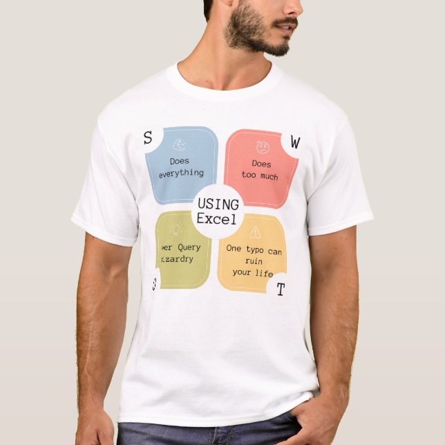 Excel Humor | För Excel-guide | Lönsamt kalkylblad T Shirt (Framsida)