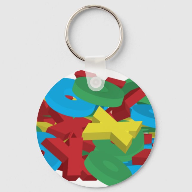 Exes och Ohs Nyckelring (Framsida)