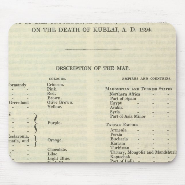 Exhibitande av Kublai Khan 1294 AD Musmatta (Framsidan)