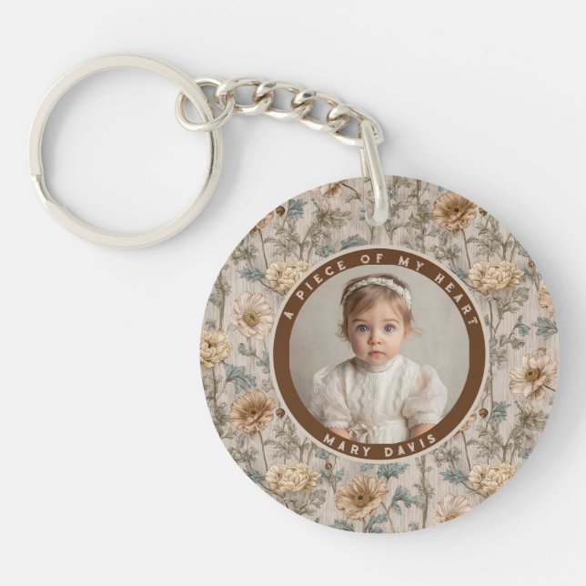 Exotic Christmas Gifts For Husband Ranunculus (Framsidan)